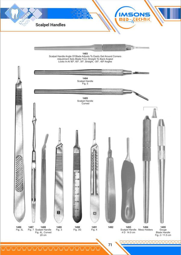 Handles, Mirrors & Scalers