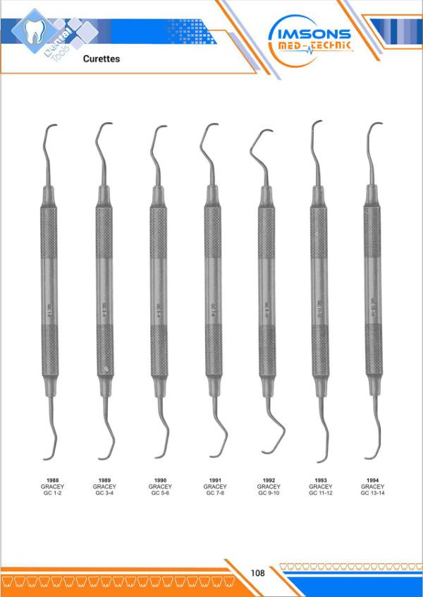 Curettes & Knives