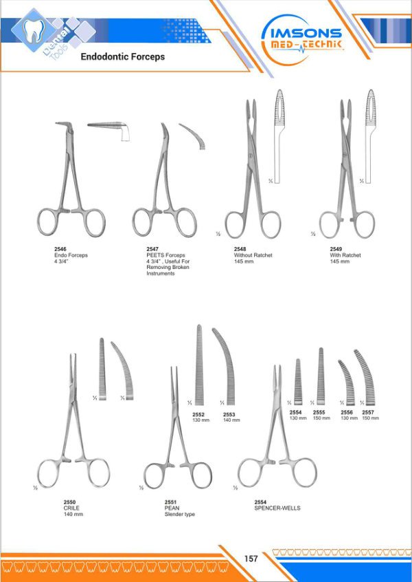 Dental Forceps & Towel Clamps