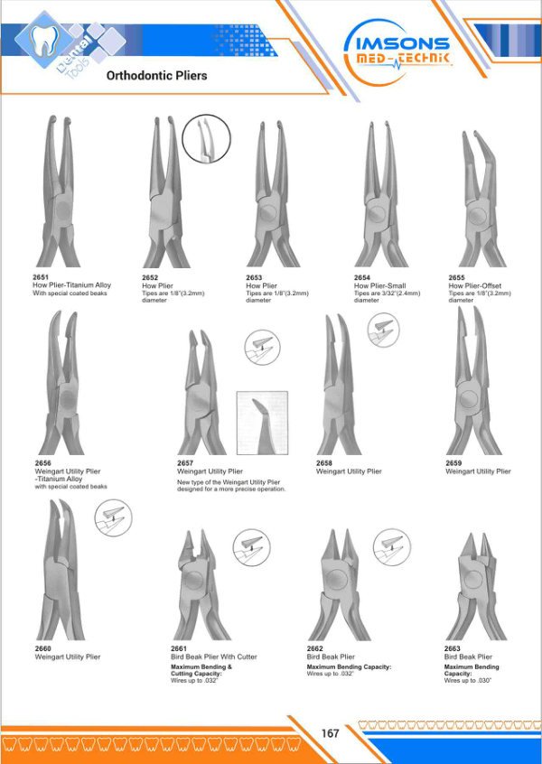 Orthodontic Pliers & Cutters — Orthodontic Pliers, catalogue page 167