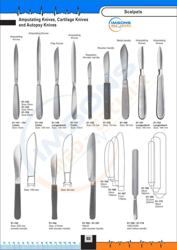 Scalpel Handles — Amputating Knives, Cartilage Knives and Autopsy Knives, catalogue page 2