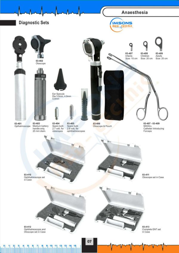Anaesthesia