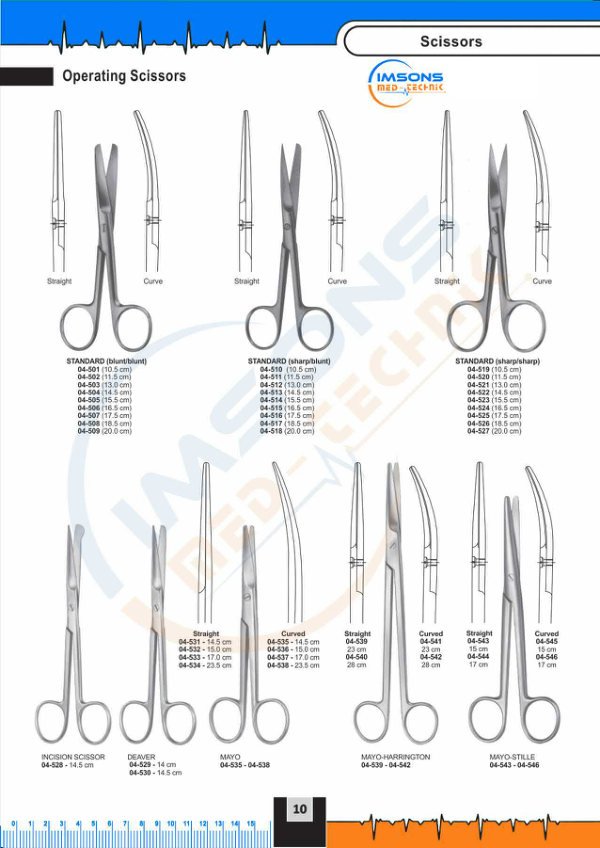 Scissors