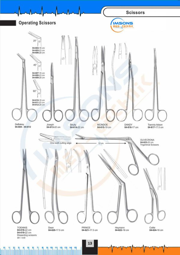Scissors — Operating Scissors, catalogue page 13