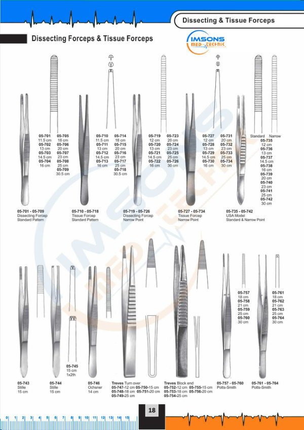 Dissecting and Tissue Forceps