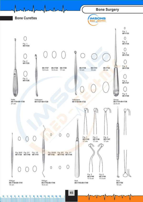 Bone Surgery — Bone Curettes, catalogue page 45