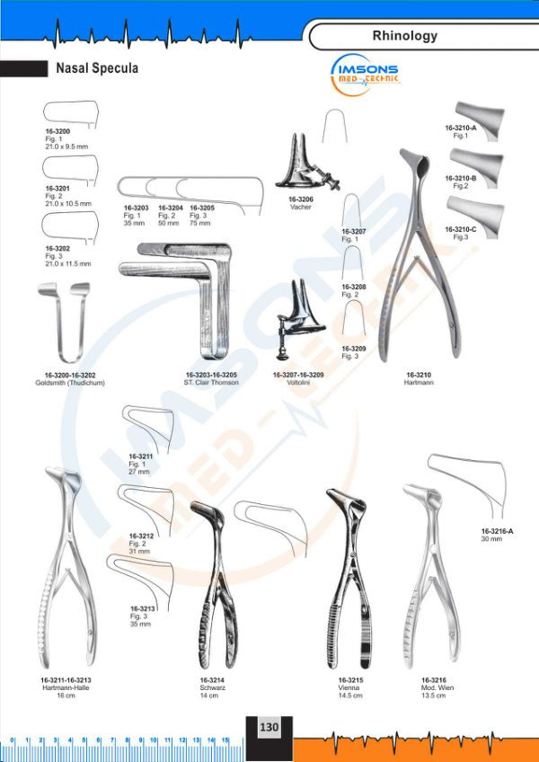 Rhinology