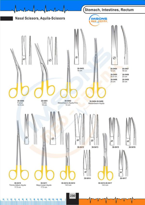 TC Instruments