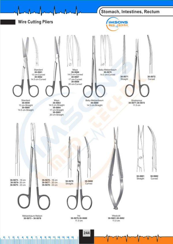 TC Instruments — Wire Cutting Pliers, catalogue page 244
